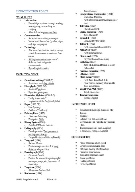 Image result for Introduction of ICT