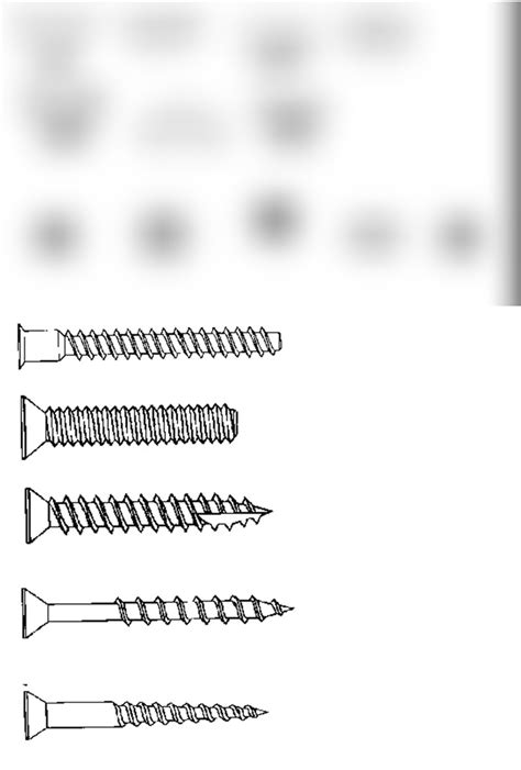 Different Screw Thread Types 的图像结果
