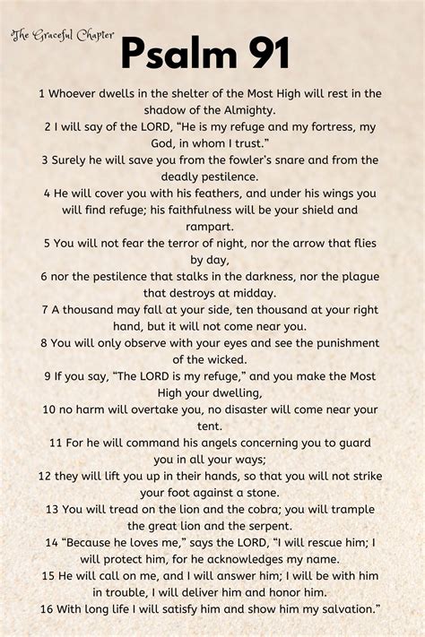 Printable Psalm 91 Prayer Printable Words Worksheets/printable Bible ...