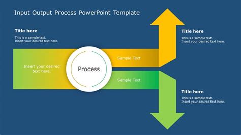 Image result for Input/Output PowerPoint Template