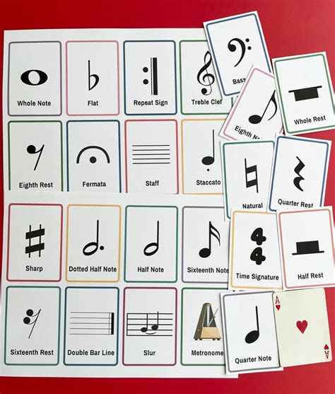 Image result for To Learn Musical Symbol