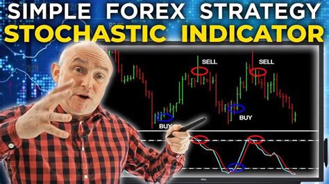 Step-by-Step Guide on Using Stochastic Oscillator in Forex Trading