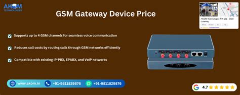GSM Gateway Device Price