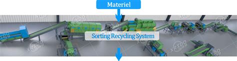 Image result for Waste Sorting System Design