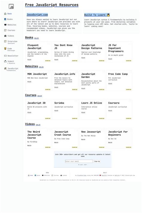 Image result for JavaScript Learning AP