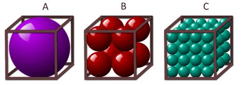 Image result for Volume Problem On Polynomials