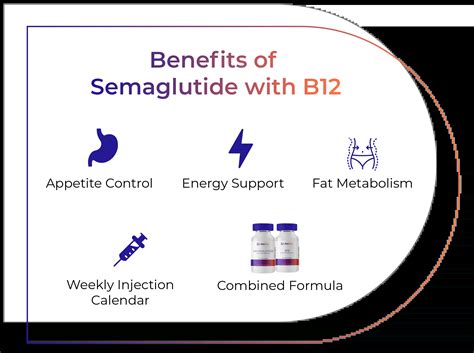 Microdosing Tirzepatide Chart: A Weekly Dose Guide That Works
