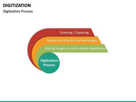 Image result for Digitization Videeoss 12 C-Class Computer