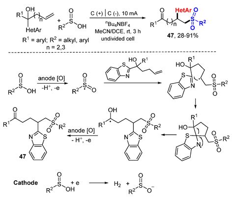 Difunctionalization of Alkenes and Alkynes via Intermolecular Radical ...
