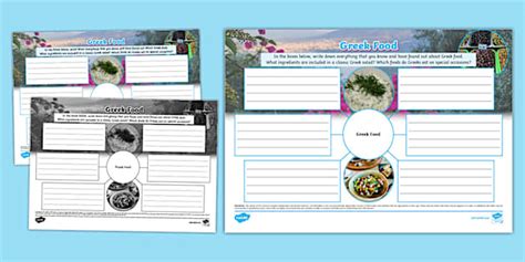 KS2 Greek Food Mind Map (teacher made) - Twinkl