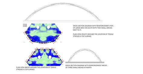 Image result for What Is a Shell Structure