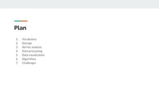 Distributed Graph Processing 的图像结果