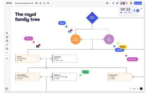 Family Tree Maker Family Tree Charts Templates Creately, 49% OFF