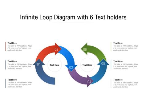 Image result for Flowchart for Infinite Loop
