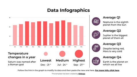 Data Infographic Examples 的图像结果