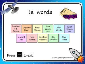 Ie Words : Vowel Teams Clip Art Ie Words Images Illustrations Whimsy ...