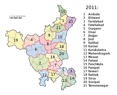 Naming of Districts of Haryana