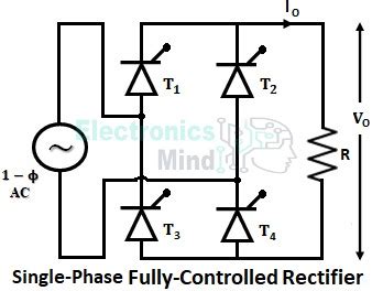 Image result for Controlled Rectifier