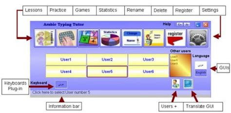 Image result for Computer Typing Mena