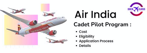 SpiceJet Pilot 的图像结果