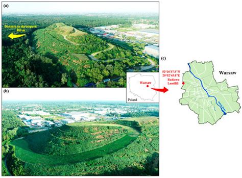 Surface Monitoring of an MSW Landfill Based on Linear and Angular ...