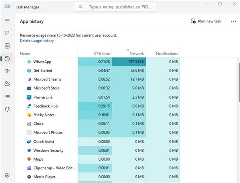 How To Check Which Apps are Sending Information - Tech Hyme