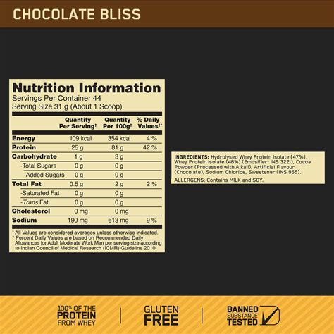 Gold Standard 100% Isolate Whey Protein Online in India