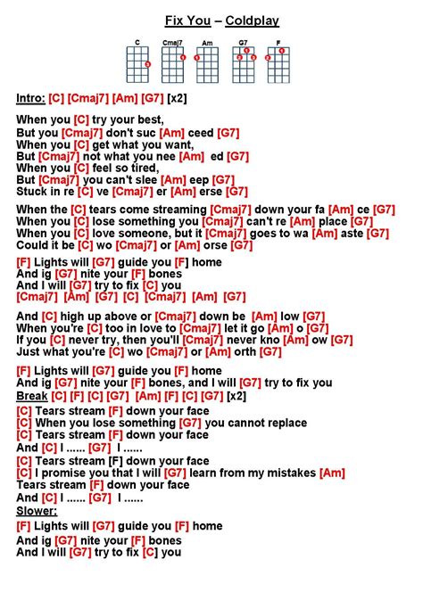 Coldplay Fix You Guitar Chords