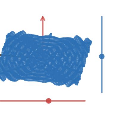 Image result for Wave Diffraction Interference Pattern Desmos