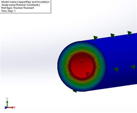 Image result for Static Thermal Simulation SolidWorks