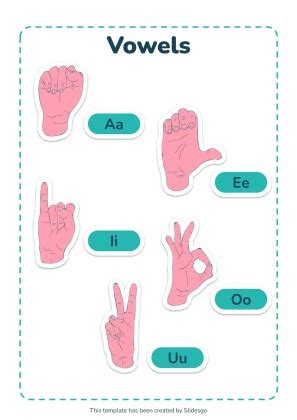 Spanish Sign Language Alphabet 的图像结果