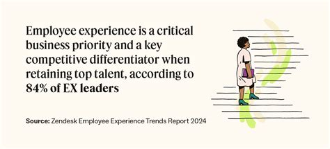 Employee development plan: 6-step guide [free templates]