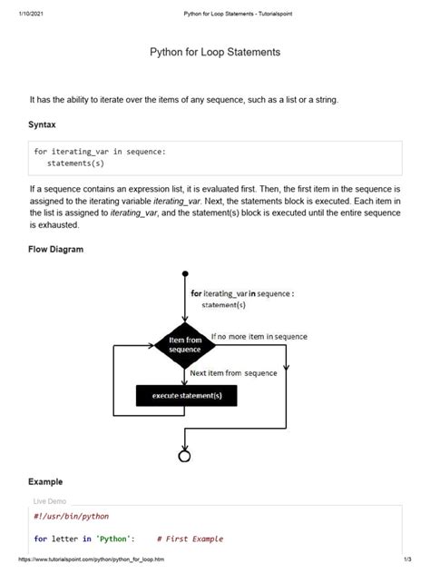 Image result for For Loop Python 3