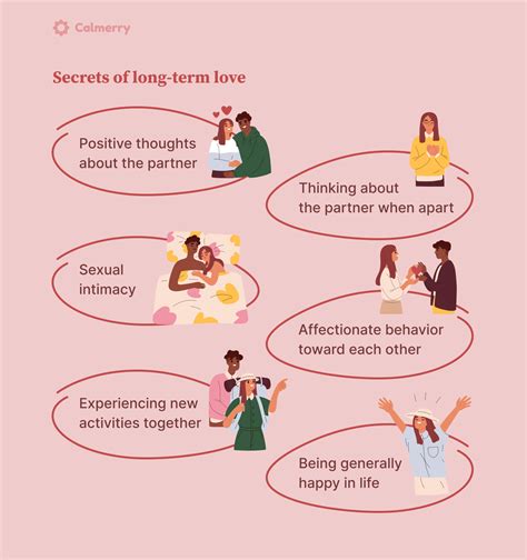 Phscology Todayshop - Surveys Hyatt