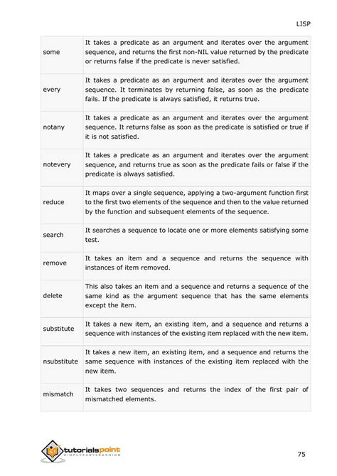 Common Lisp Tutorial 的图像结果