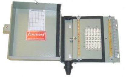 Image result for Bix Connection