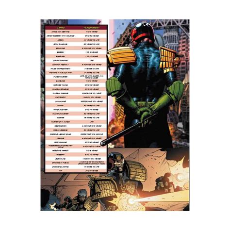 Buy Judge Dredd & The Worlds of 2000 AD Gamemaster's Screen Book Online ...