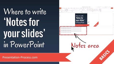 Image result for How to Write Notes On PowerPoint