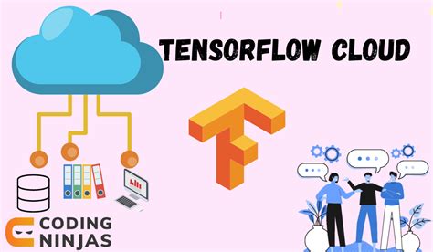 Image result for Tensorflow Code