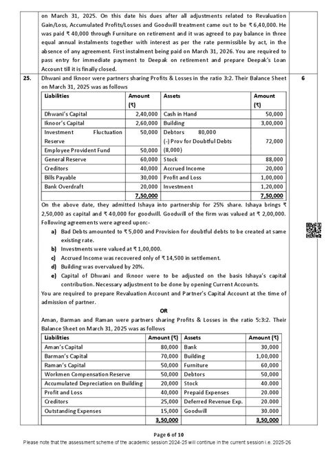 Image result for Accountancy Class 12 CBSE