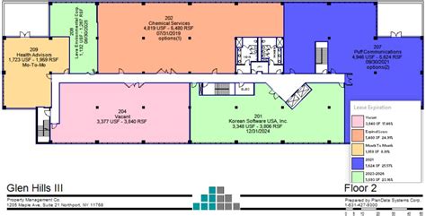 Image result for Planogram Tutorial Spaceman