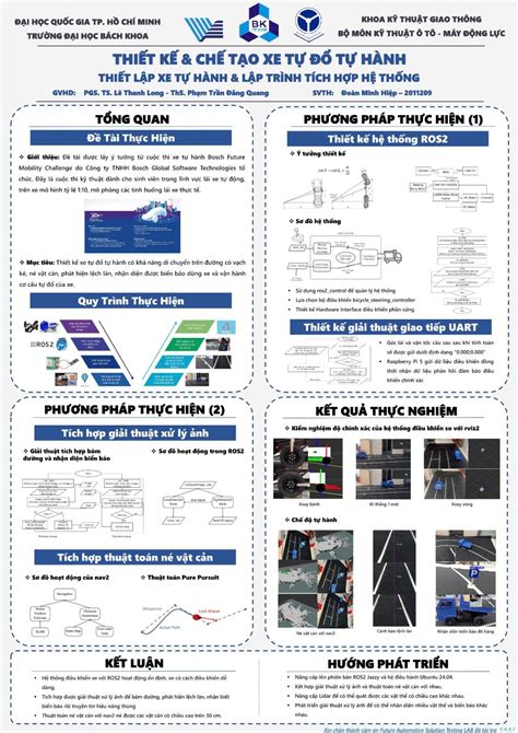 Computer Engineering Graduation Project Poster 的图像结果