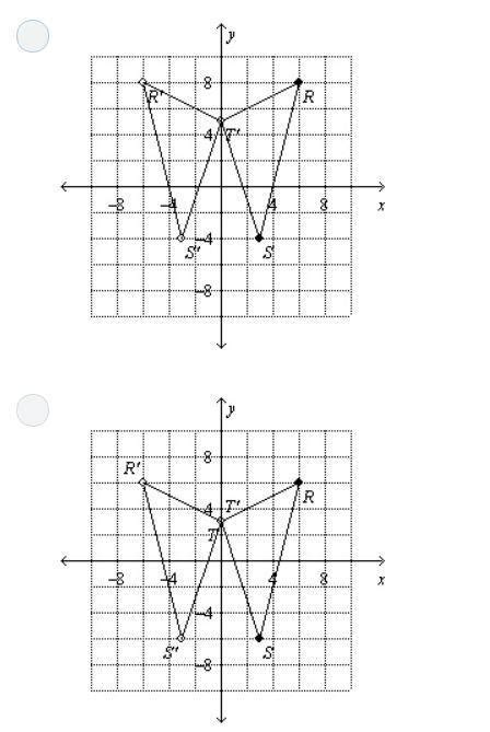 Graph ΔRST with vertices R(6, 6), S(3, –6), and T(0, 3) and its image ...