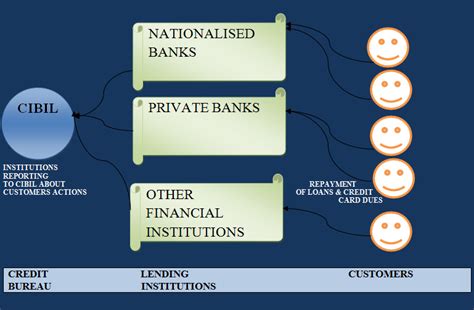 JR Financial - Home Loans, Loan Agains Property and Business Finance