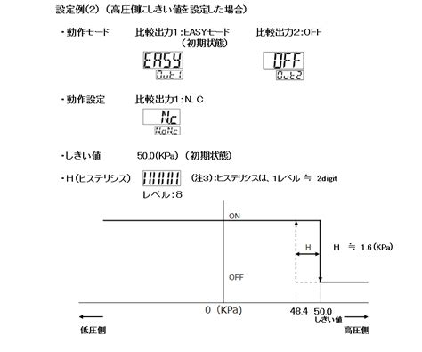101z FAQ compilation,The registration process is seamless