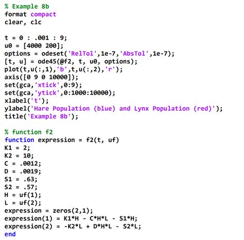 Image result for How to Solve Graph Coding Questions