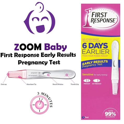 First Response Early Results Pregnancy Test | Zoom Health