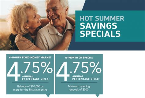 Middlefield Bank CD Specials | The Middlefield Banking Company