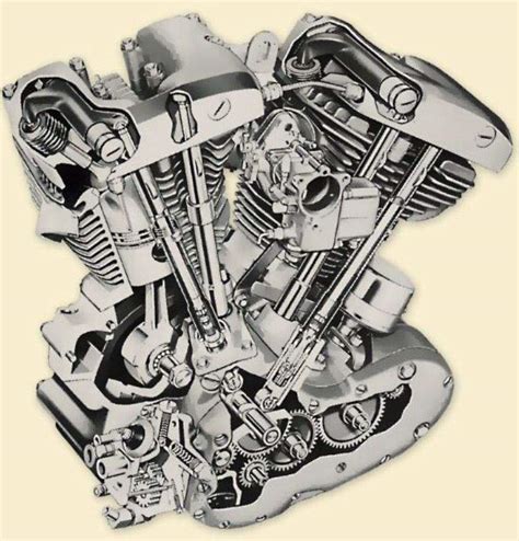 Shovelhead Exploded-View 的图像结果