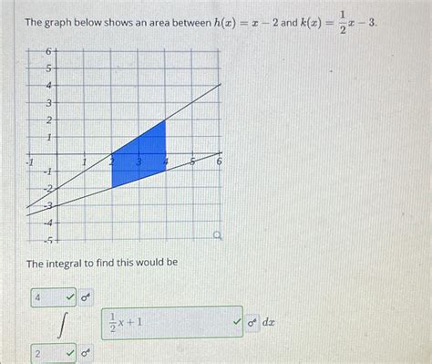 Solved The graph below shows an area between h(x)=x-2 ﻿and | Chegg.com
